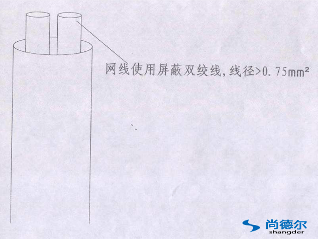 FFU【風機過濾器單元】群（qún）控網（wǎng）絡安裝圖片3